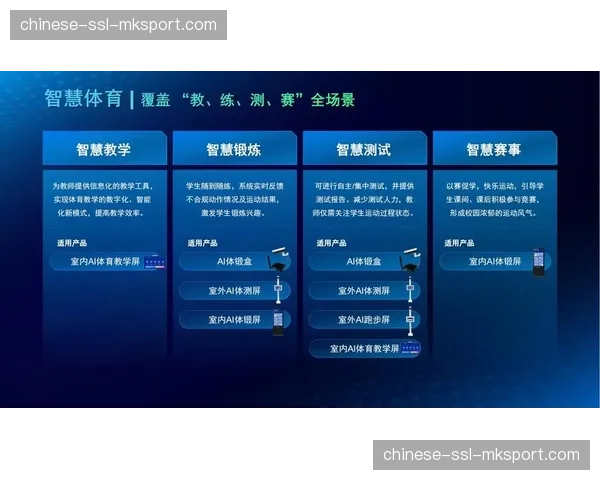 体育康复机构正引入数字化评估系统以定制个性化方案